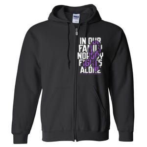 Testicular Cancer Support Family Testicular Cancer Awareness Full Zip Hoodie