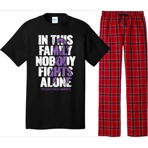 Testicular Cancer Support Family Testicular Cancer Awareness Pajama Set