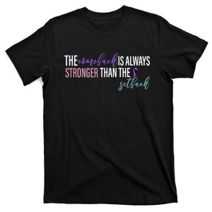 Thyroid Cancer The Comeback Is Always Stronger Than The Setback T-Shirt