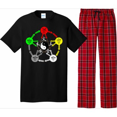 Tai Chi Yin Yang Chinese Medicine Gift Pajama Set