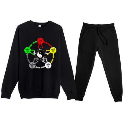 Tai Chi Yin Yang Chinese Medicine Gift Premium Crewneck Sweatsuit Set