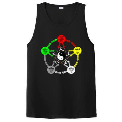 Tai Chi Yin Yang Chinese Medicine Gift PosiCharge Competitor Tank