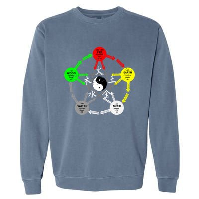 Tai Chi Yin Yang Chinese Medicine Gift Garment-Dyed Sweatshirt