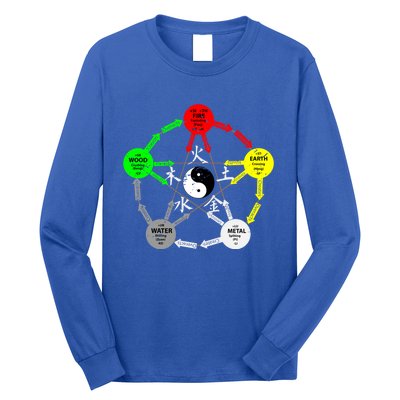 Tai Chi Yin Yang Chinese Medicine Gift Long Sleeve Shirt