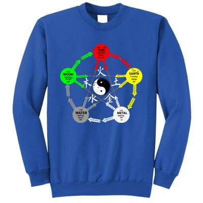 Tai Chi Yin Yang Chinese Medicine Gift Sweatshirt