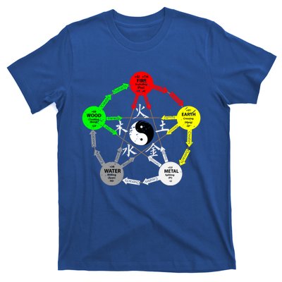 Tai Chi Yin Yang Chinese Medicine Gift T-Shirt