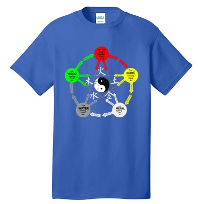 Tai Chi Yin Yang Chinese Medicine Gift Tall T-Shirt