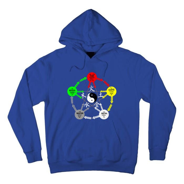 Tai Chi Yin Yang Chinese Medicine Gift Tall Hoodie