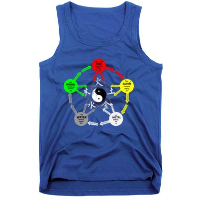 Tai Chi Yin Yang Chinese Medicine Gift Tank Top