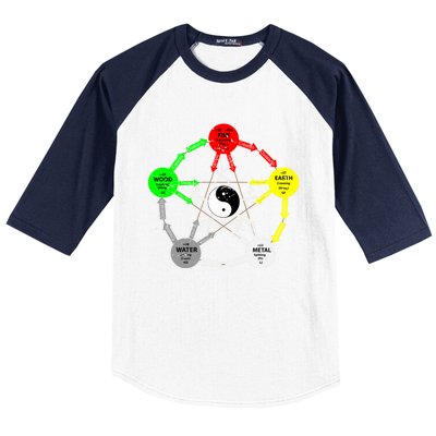 Tai Chi Yin Yang Chinese Medicine Gift Baseball Sleeve Shirt