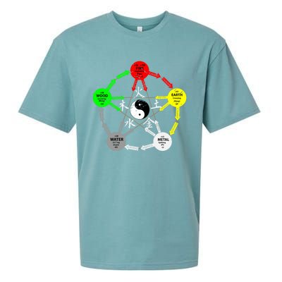 Tai Chi Yin Yang Chinese Medicine Gift Sueded Cloud Jersey T-Shirt