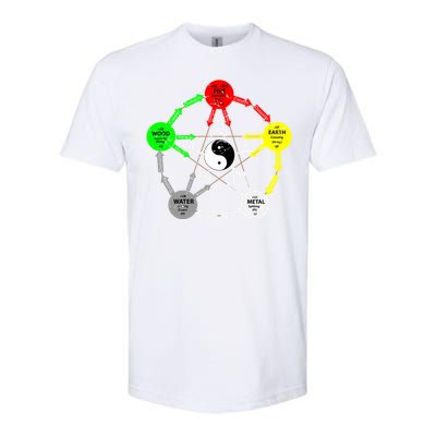 Tai Chi Yin Yang Chinese Medicine Gift Softstyle CVC T-Shirt