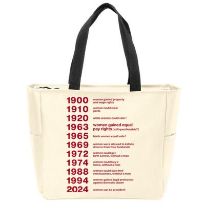 They DidnT Burn Witches They Burned Kamala Harris Zip Tote Bag