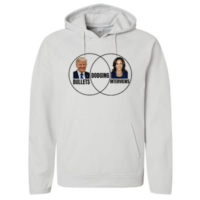 Trump Dodging Bullets Interviews Kamala Venn Diagram Performance Fleece Hoodie