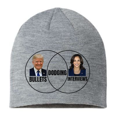 Trump Dodging Bullets Interviews Kamala Venn Diagram Sustainable Beanie