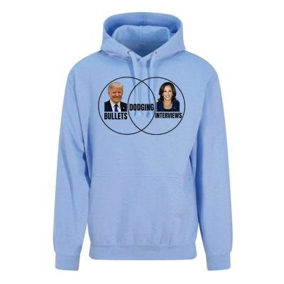 Trump Dodging Bullets Interviews Kamala Venn Diagram Unisex Surf Hoodie