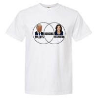 Trump Dodging Bullets Interviews Kamala Venn Diagram Garment-Dyed Heavyweight T-Shirt