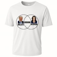 Trump Dodging Bullets Interviews Kamala Venn Diagram Performance Shirt
