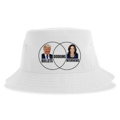 Trump Dodging Bullets Interviews Kamala Venn Diagram Sustainable Bucket Hat