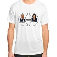 Trump Dodging Bullets Interviews Kamala Venn Diagram Adult ChromaSoft Performance T-Shirt