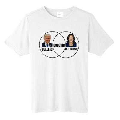 Trump Dodging Bullets Interviews Kamala Venn Diagram Tall Fusion ChromaSoft Performance T-Shirt