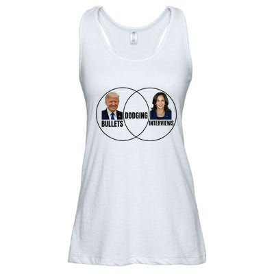 Trump Dodging Bullets Interviews Kamala Venn Diagram Ladies Essential Flowy Tank