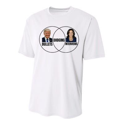 Trump Dodging Bullets Interviews Kamala Venn Diagram Performance Sprint T-Shirt