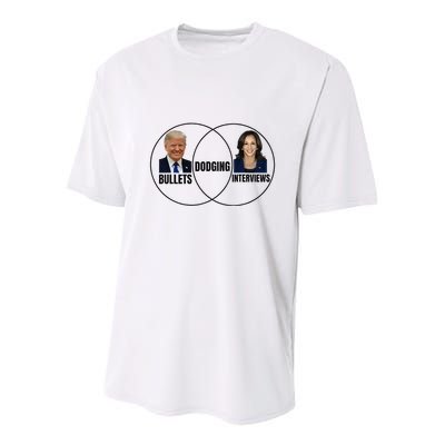 Trump Dodging Bullets Interviews Kamala Venn Diagram Youth Performance Sprint T-Shirt