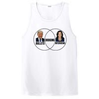 Trump Dodging Bullets Interviews Kamala Venn Diagram PosiCharge Competitor Tank