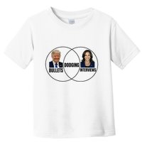 Trump Dodging Bullets Interviews Kamala Venn Diagram Toddler T-Shirt