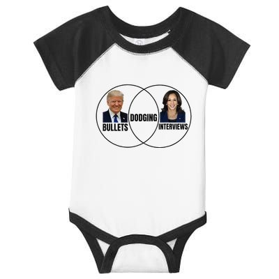 Trump Dodging Bullets Interviews Kamala Venn Diagram Infant Baby Jersey Bodysuit