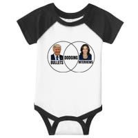 Trump Dodging Bullets Interviews Kamala Venn Diagram Infant Baby Jersey Bodysuit