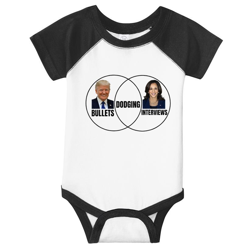 Trump Dodging Bullets Interviews Kamala Venn Diagram Infant Baby Jersey Bodysuit