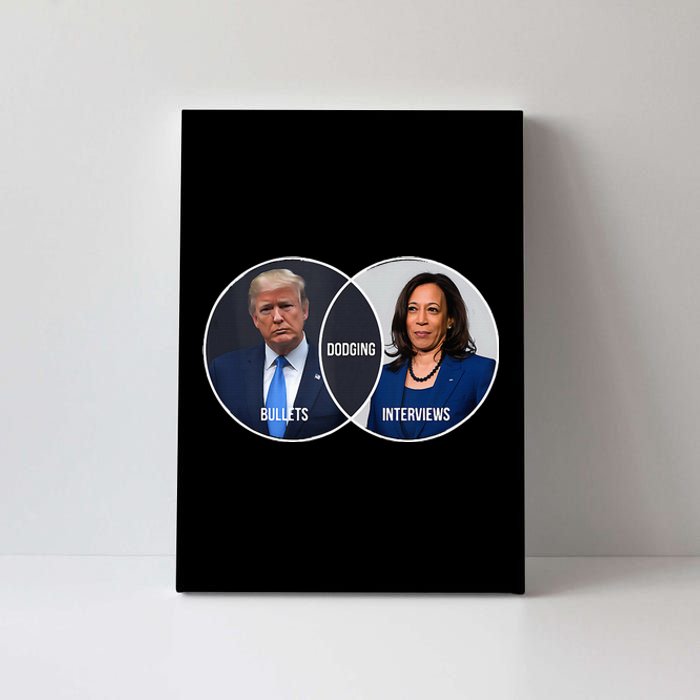 Trump Dodging Bullets Interviews Kamala Venn Diagram Canvas