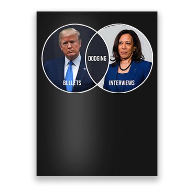 Trump Dodging Bullets Interviews Kamala Venn Diagram Poster