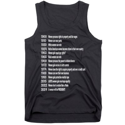 They DidnT Burn Witches They Burned Women Witch Halloween Tank Top