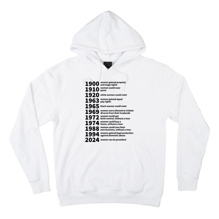 They DidnT Burn Witches They Burned Witch Hoodie