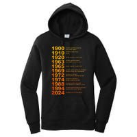 They Didnt Burn Witches They Burned Women Witchy Women's Pullover Hoodie