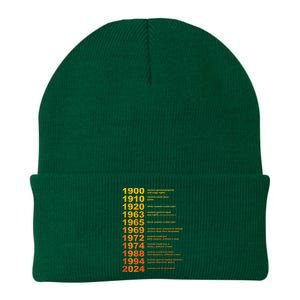 They DidnT Burn Witches They Burned Women Witchy Knit Cap Winter Beanie