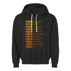 They DidnT Burn Witches They Burned Women Witchy Garment-Dyed Fleece Hoodie