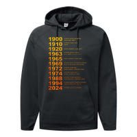 They DidnT Burn Witches They Burned Women Witchy Performance Fleece Hoodie