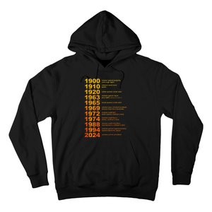 They DidnT Burn Witches They Burned Women Witchy Hoodie