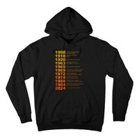 They DidnT Burn Witches They Burned Women Witchy Hoodie