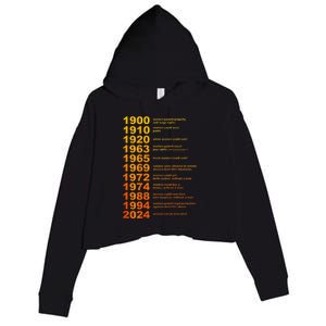 They DidnT Burn Witches They Burned Women Witchy Crop Fleece Hoodie