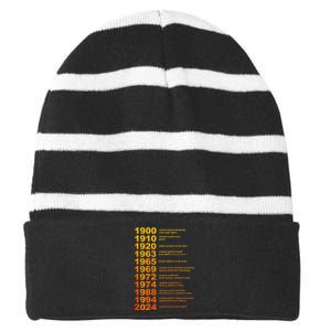 They DidnT Burn Witches They Burned Women Witchy Striped Beanie with Solid Band