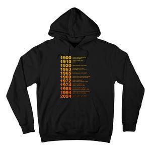 They DidnT Burn Witches They Burned Women Witchy Tall Hoodie