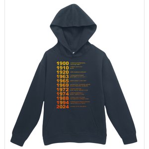 They DidnT Burn Witches They Burned Women Witchy Urban Pullover Hoodie