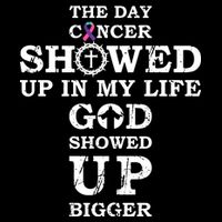 The Day Cancer Showed Up In My Life God Showed Up Bigger Wool Snapback Cap