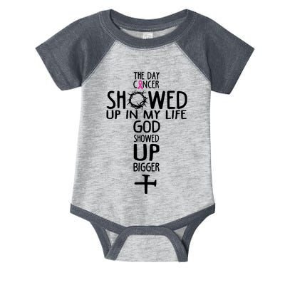 The Day Cancer Showed Up In My Lift God Showed Up Bigger Faith Infant Baby Jersey Bodysuit