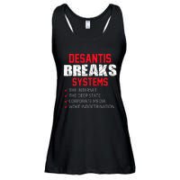 Team Desantis Desantis Breaks Systems  Ladies Essential Flowy Tank